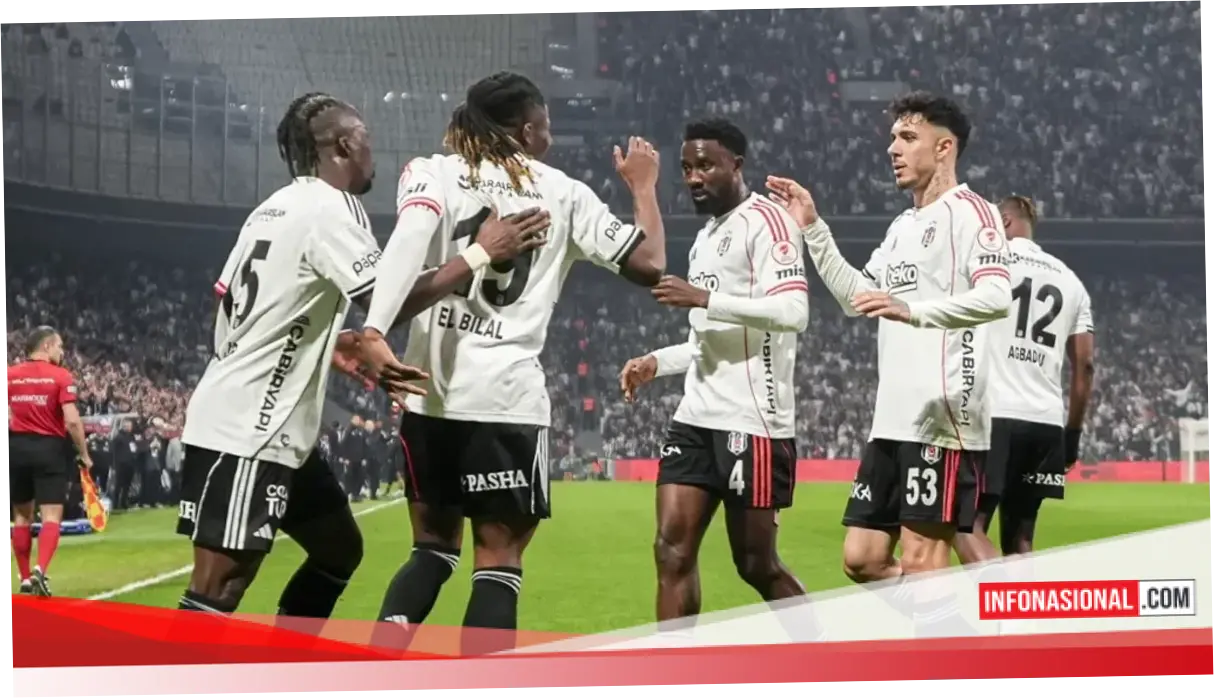 Besiktas Melangkah Maju di Piala Turki: Analisis Terbaru dan Prospek Masa Depan