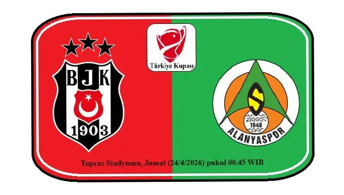 Besiktas vs Alanyaspor: Pertarungan Sengit di Super Lig