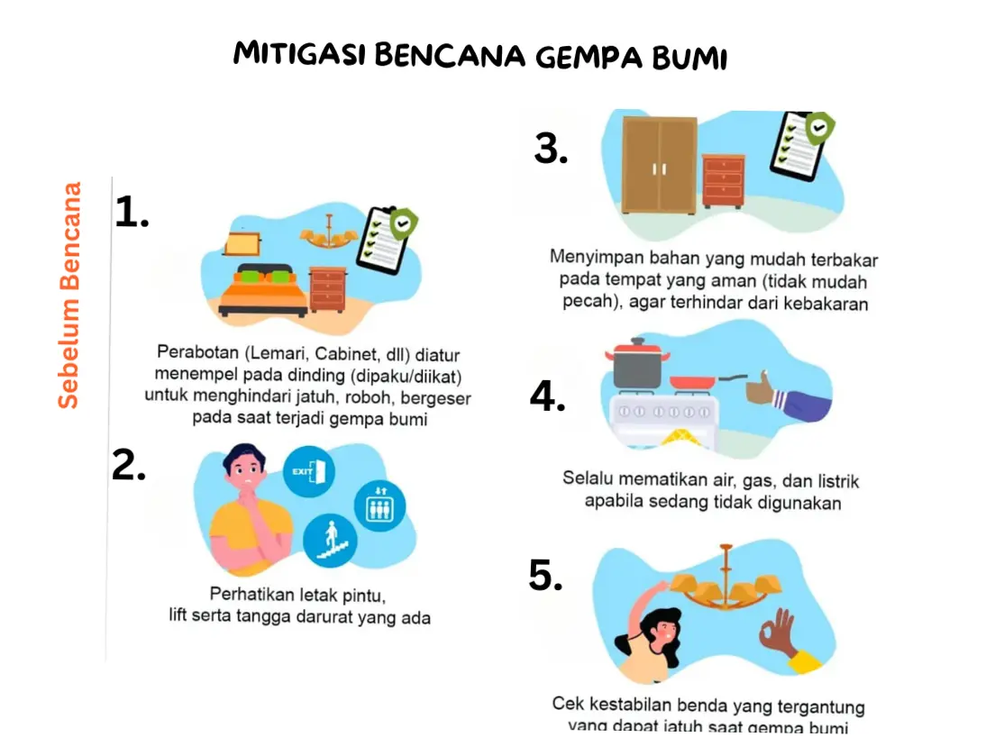 Gempa Bumi dan Upaya Pelestarian Lingkungan: Meningkatkan Kesadaran akan Pentingnya Bumi