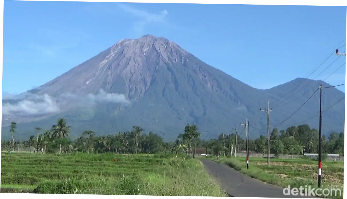 Gunung Semeru: Antara Keindahan Alam dan Bahaya Erupsi
