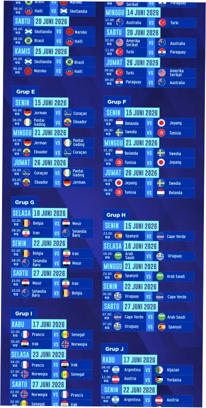 Jadwal Piala Dunia 2026: Informasi Terbaru dan Jadwal Pertandingan