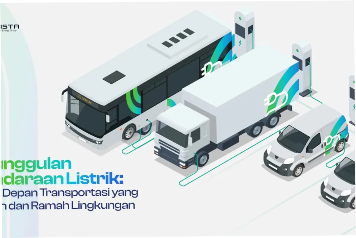 Mobil Listrik: Masa Depan Transportasi yang Lebih Ramah Lingkungan