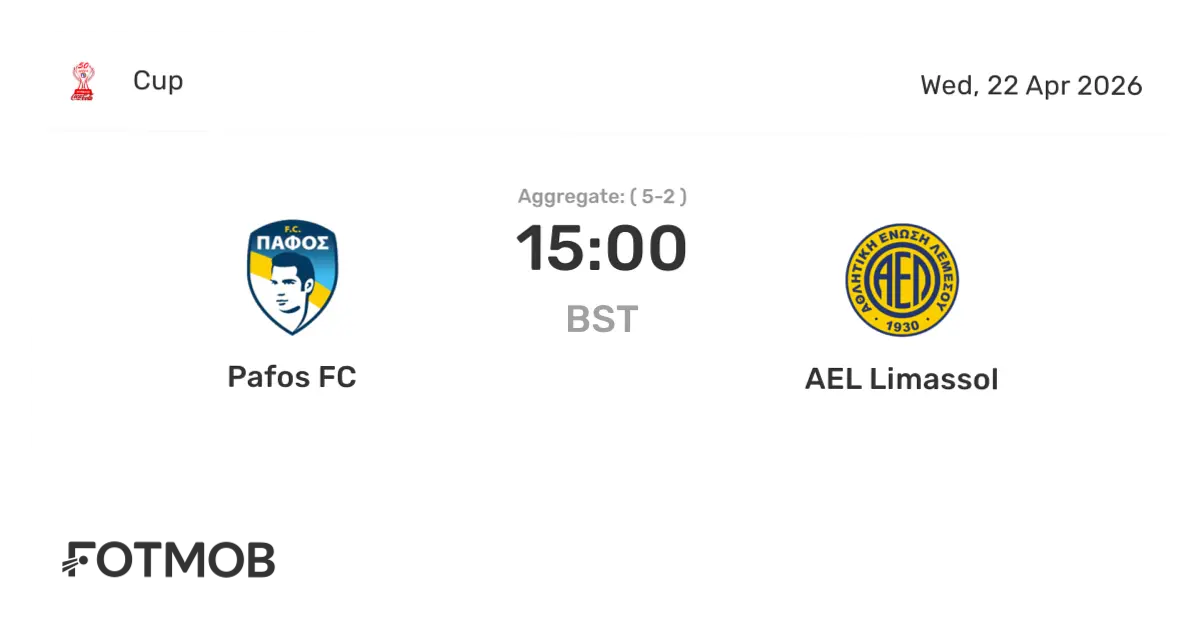 Pafos FC vs AEL Limassol: Pertarungan Sengit di Semifinal Piala Siprus