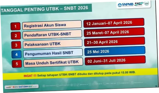 Pengumuman UTBK-SNBT 2026: Jadwal dan Cara Cek Hasilnya