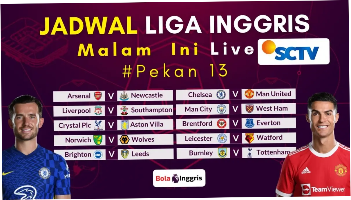 SCTV Live: Jadwal dan Link Live Streaming Liga Inggris dan Liga Champions