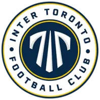 Inter Toronto FC: Proyeksi Masa Depan yang Cerah di Kanada