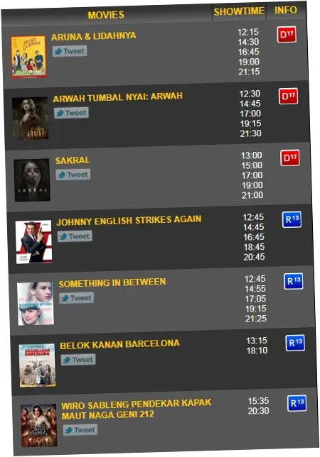 Jadwal Bioskop Hari Ini: Informasi Terbaru tentang Film dan Harga Tiket