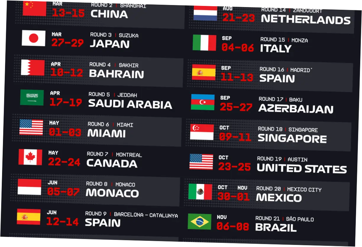 Jadwal F1 2026: Update Terbaru dan Pengaruhnya terhadap Tim Balap