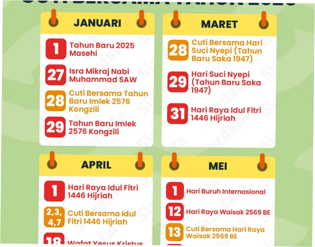 Jadwal Libur dan Cuti Bersama Idul Adha 2026: Tips dan Informasi Penting