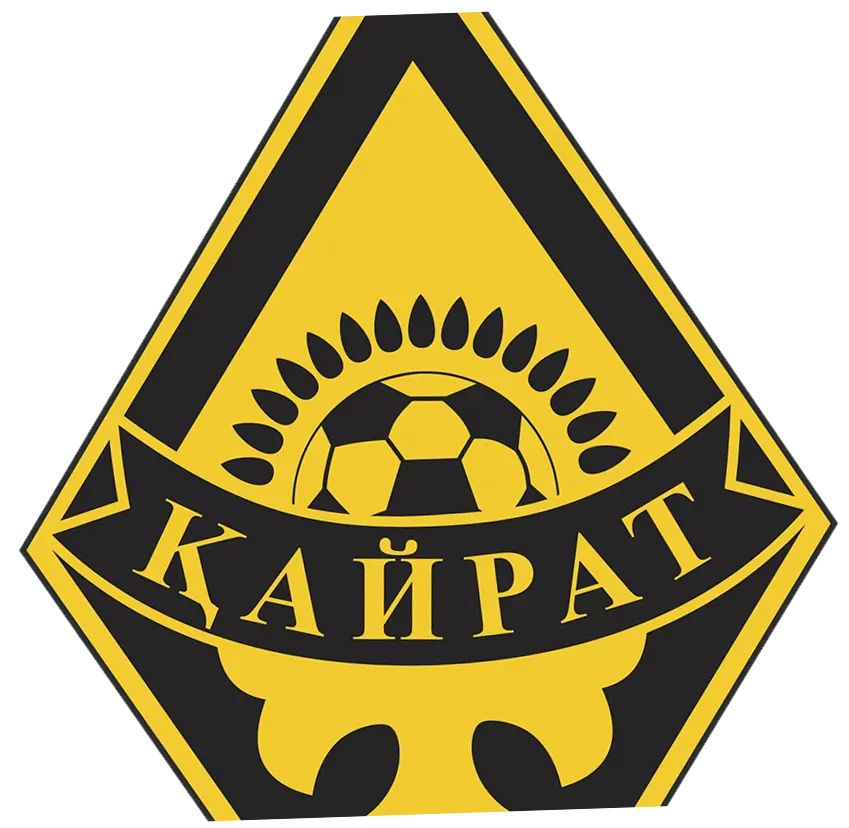 Kairat Almaty: Tim Sepak Bola Kazakhstan yang Siap Menghadang Lawan-lawan Kuat di Liga Champions