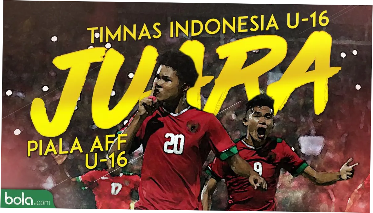 Kejuaraan AFC U-16: Sebuah Tinjauan Mendalam tentang Kompetisi Sepak Bola Muda Asia