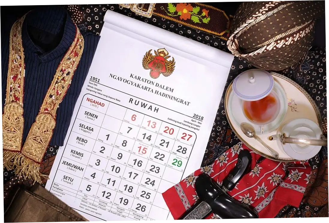 Mengenal Kalender Jawa: Sejarah, Fungsi, dan Penggunaannya dalam Kehidupan Sehari-Hari