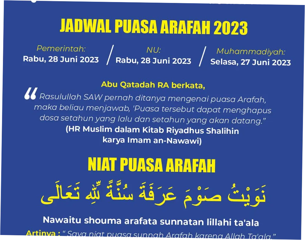 Mengenal Puasa Dzulhijjah: Niat, Jadwal, Hukum, Tata Cara, dan Doa Berbuka