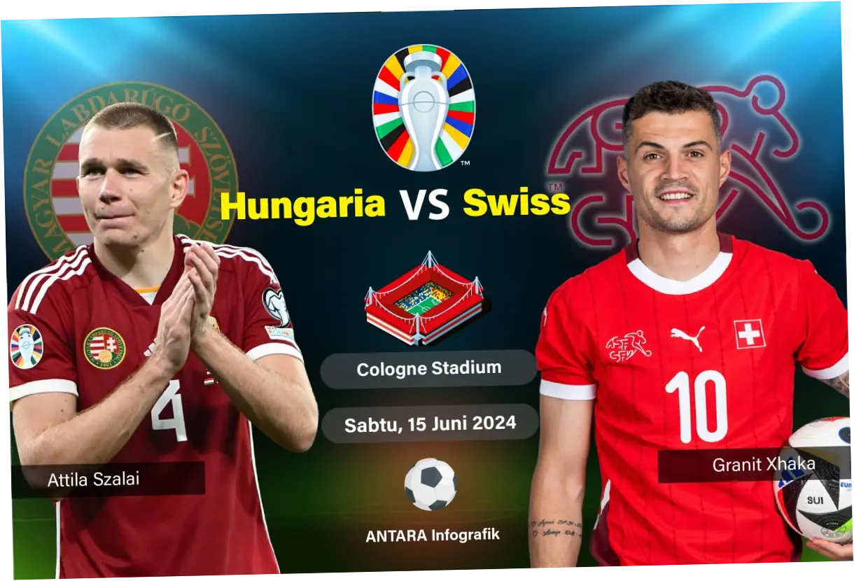 Pertandingan Sengit di Liga Swiss: Luzern Hadapi Berbagai Lawan