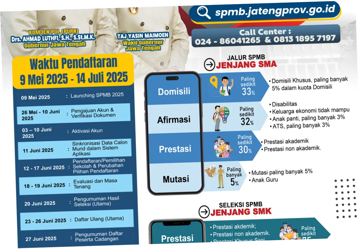 SPMB Jateng: Proses Penerimaan Siswa Baru yang Transparan dan Terintegrasi