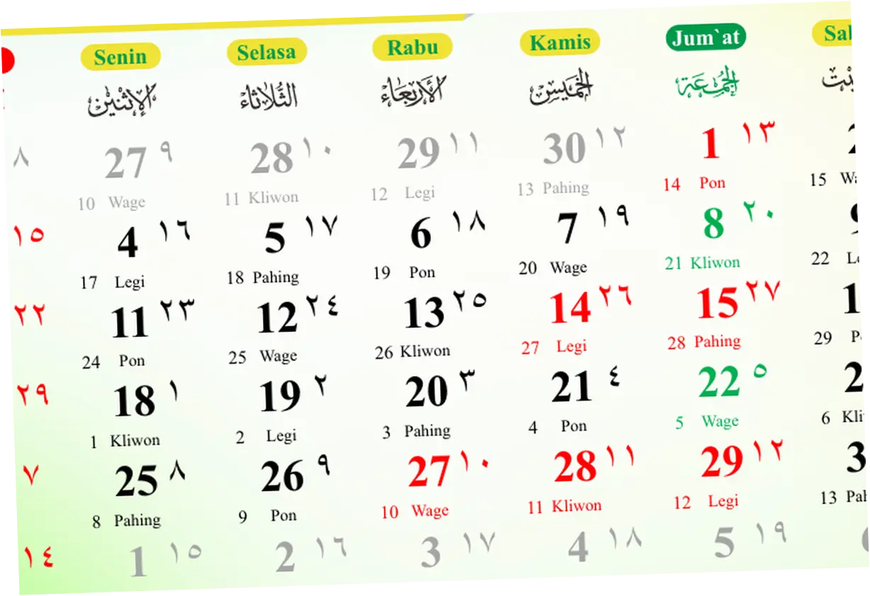 Waktu Shalat Idul Adha 2026: Jadwal, Cara, dan Amalan Sunahnya